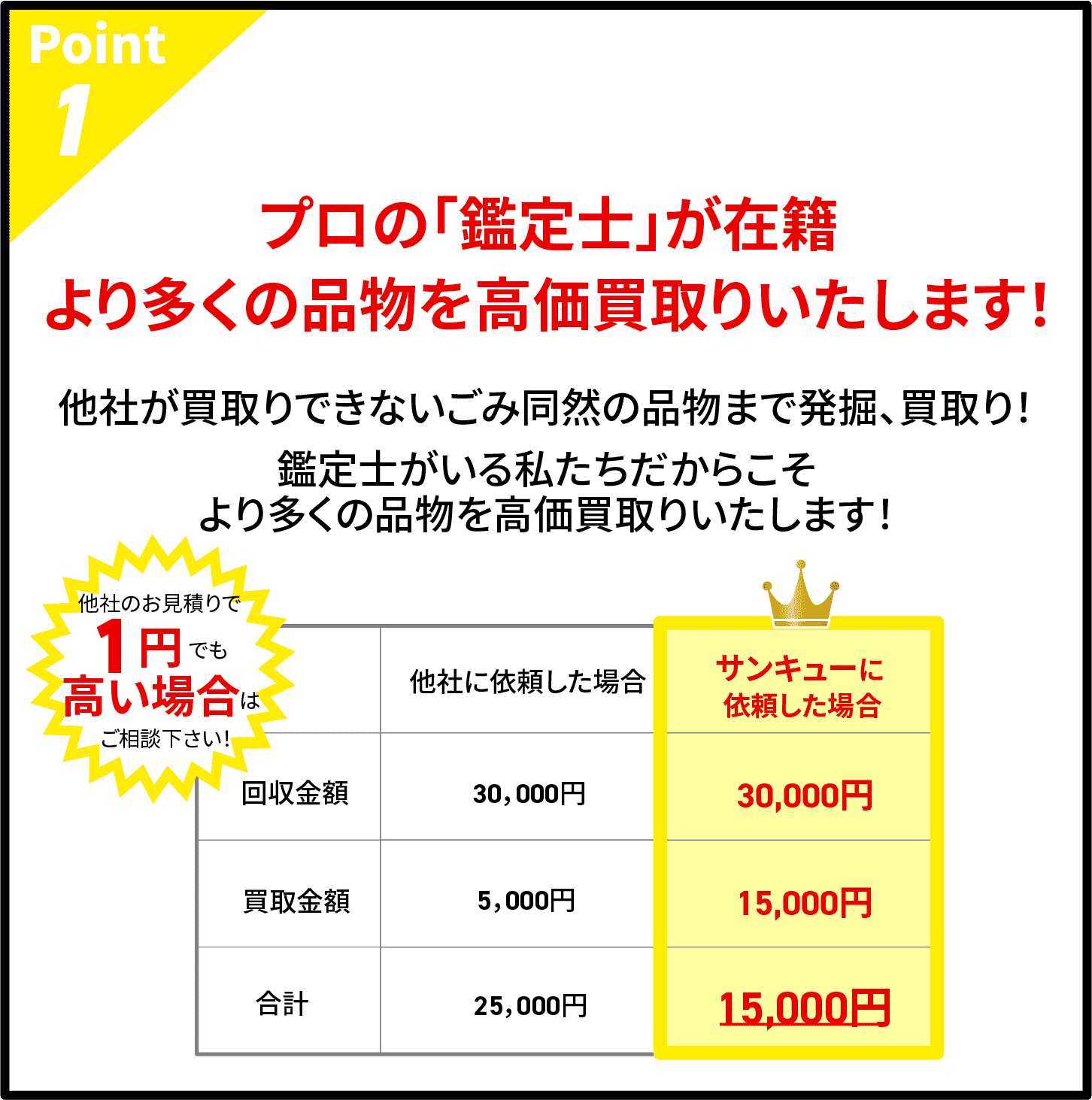 サンキュー